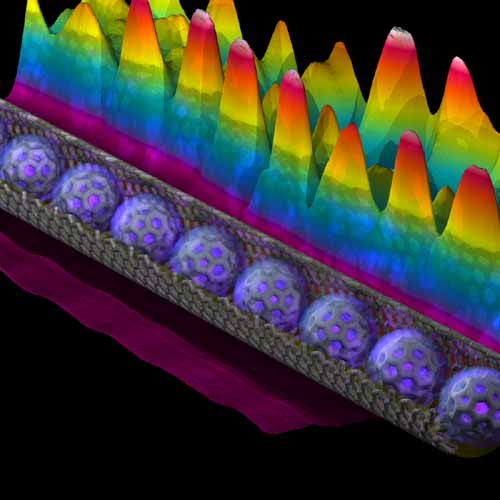 Cortesia Istituto di Elettronica Quantica di Zurigo