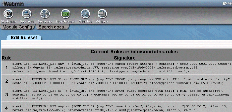 Linux offre strumenti potentissimi, come il programma anti-intrusioni Snort. Come si vede, però, la sua configurazione va lasciata agli specialisti